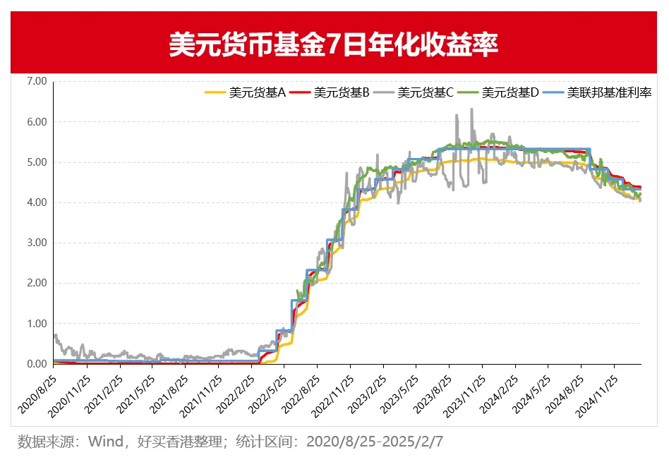 买财富 基金 私募 信托 专业的投资顾问pg电子模拟器免费试玩好买基金网 - 好(图3)