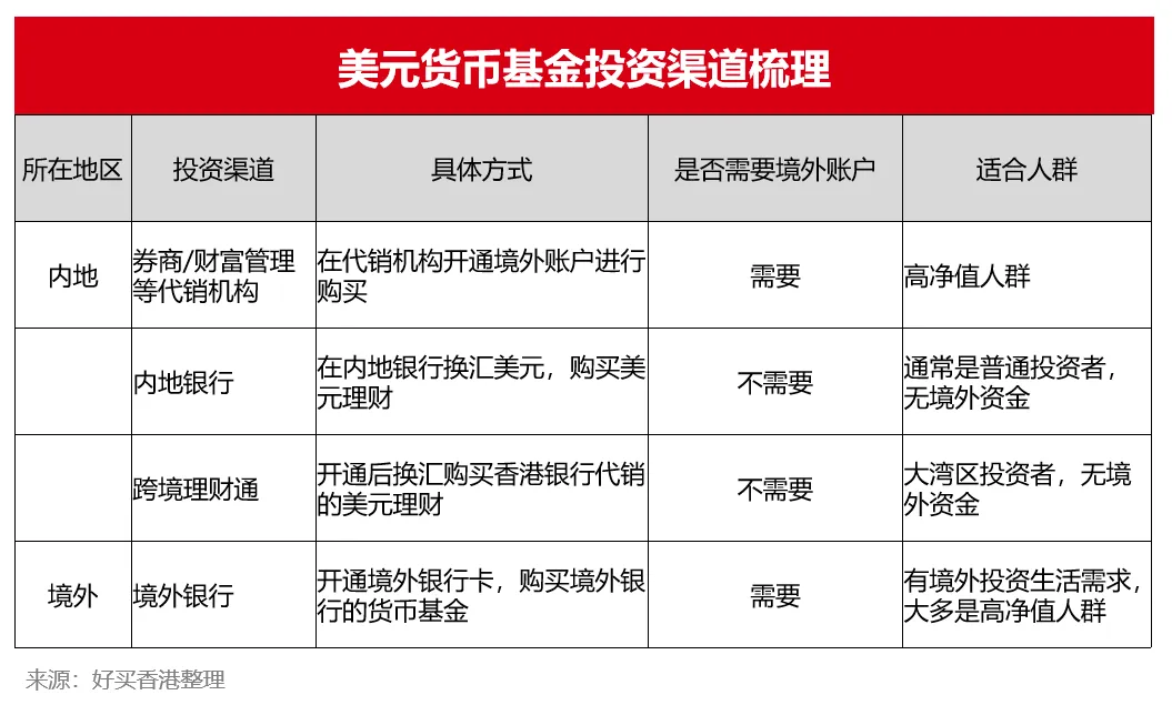 买财富 基金 私募 信托 专业的投资顾问pg电子模拟器免费试玩好买基金网 - 好(图2)