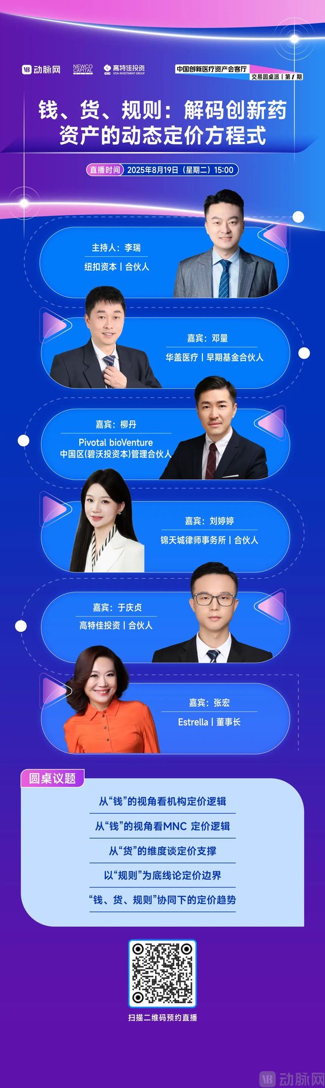 方程式【中国创新医疗资产会客厅第一期】pg电子平台解码创新药资产的动态定价